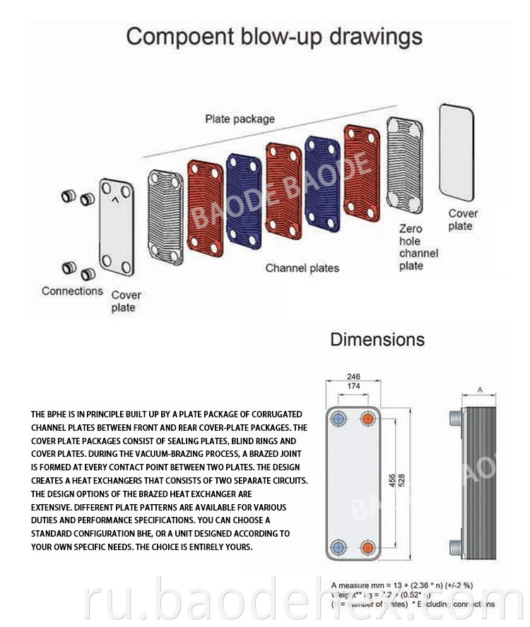 Plate Exchanger